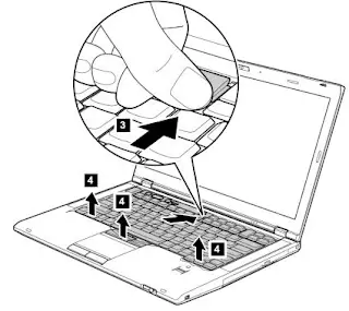 Remove Lenovo Keyboard