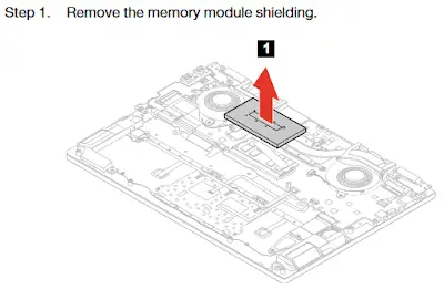 Lenovo Ideapad S340 14iil Memory Upgrade Do This Upgrades And Options