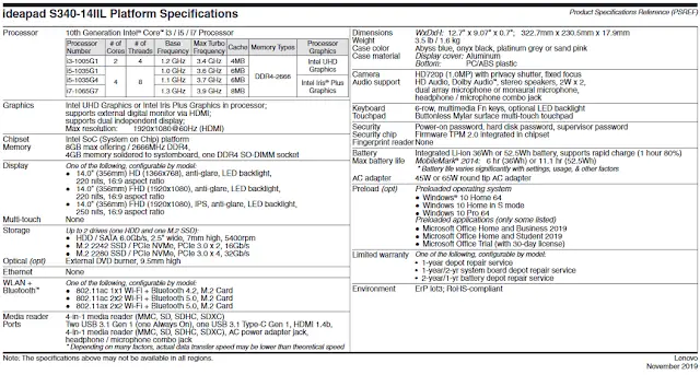 Lenovo Ideapad S340 Memory