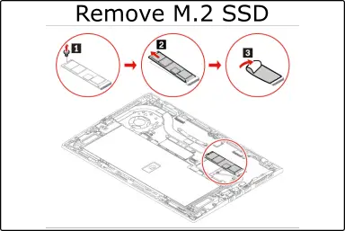 X1 Carbon M.2 SSD Drive