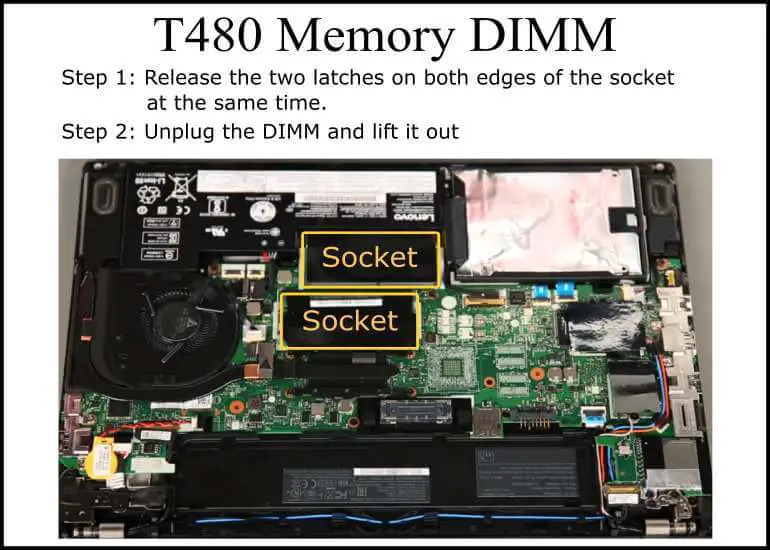 T480 Memory DIMM Location