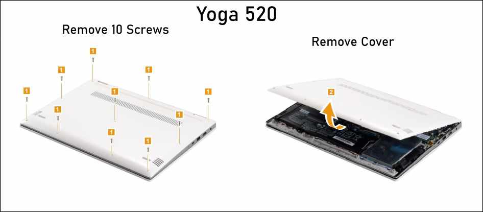 Yoga 520 Cover