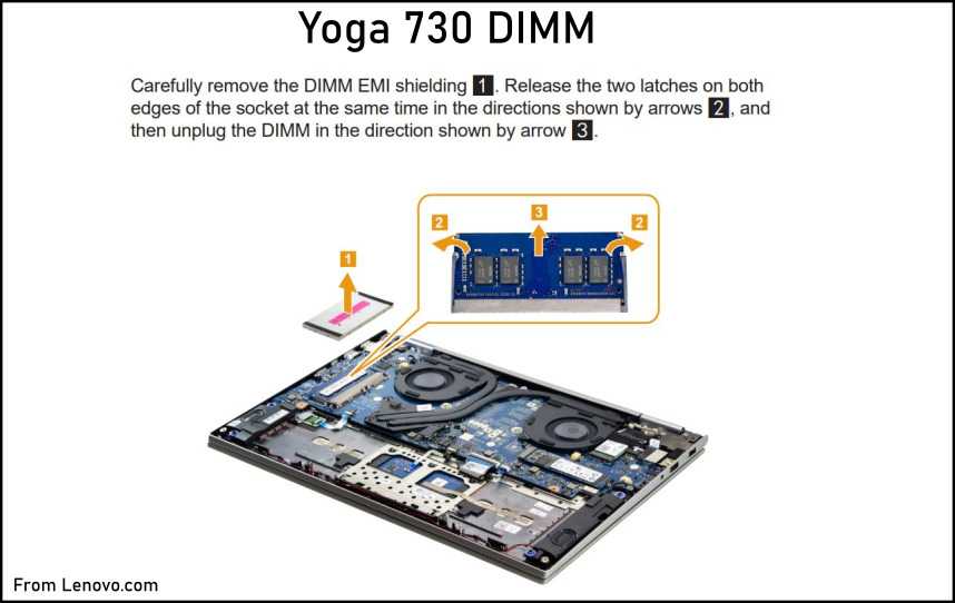 Yoga 730 DIMM Removal