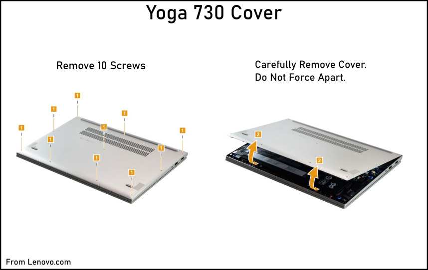 Yoga 730 Remove Back Cover