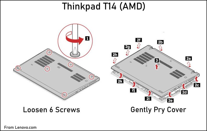 Thinkpad T14 Back Cover