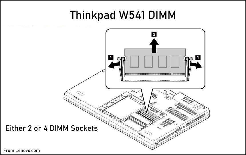 W541 Memory DIMM