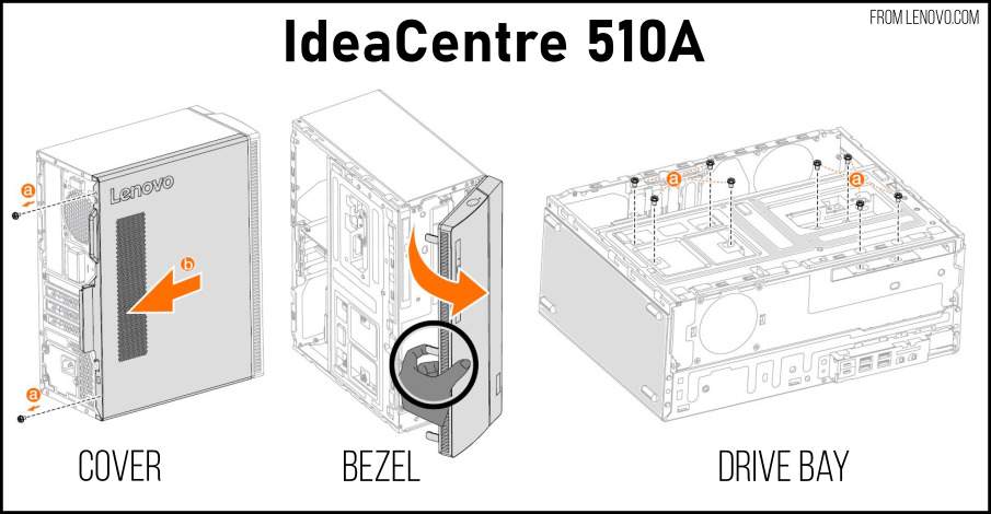 IdeaCentre 510A Cover