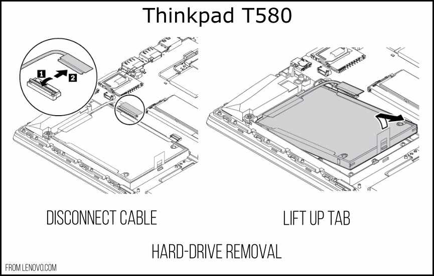 T580 Harddrive