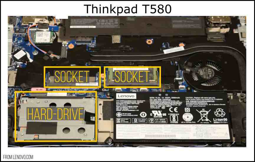 T580 RAM And SSD