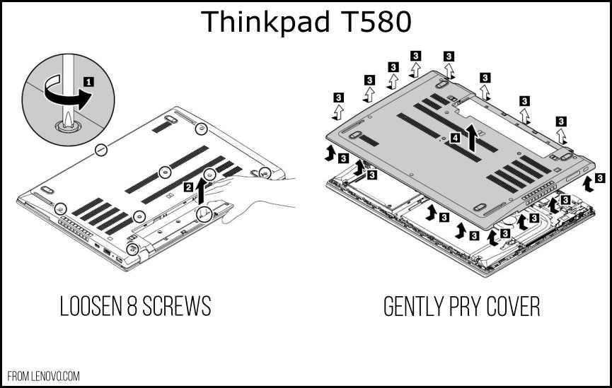 T580 Back Cover