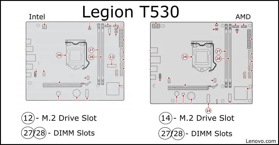 Legion T530 M.2 Location