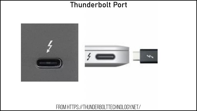 Thunderbolt 3 Port - What Does A Thunderbolt Port Look Like?