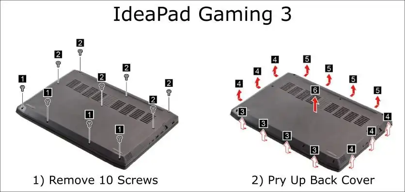 IdeaPad Gaming 3 Back Cover Diagram