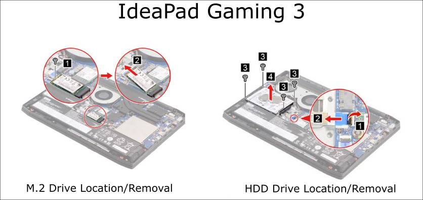 IdeaPad Gaming 3 Drive Diagram