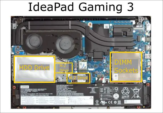 IdeaPad Gaming 3 Location Diagram