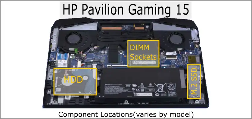 HP Pavilion Gaming Inside