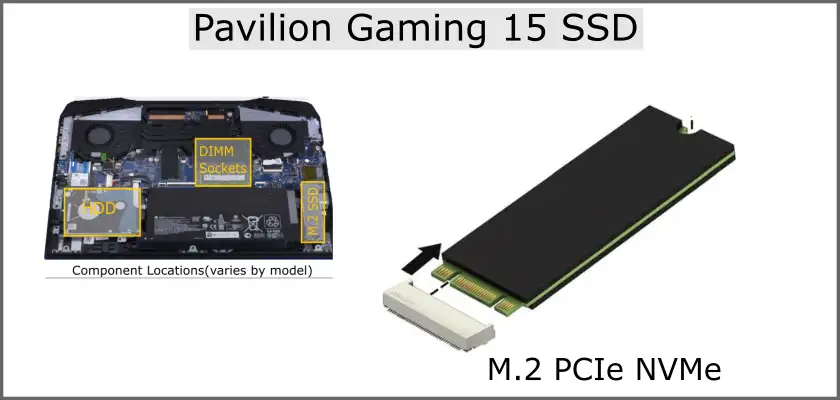 HP Pavilion Gaming SSD Drive