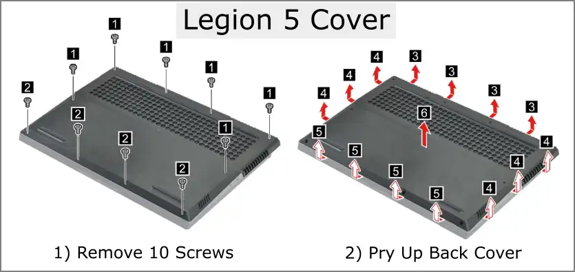 Legion 5 Back Cover