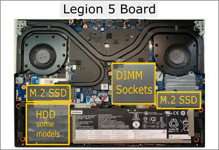 Legion 5 Board