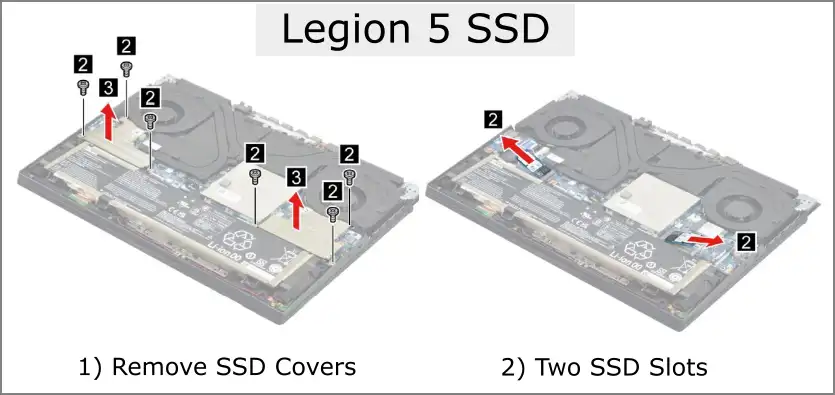 Legion 5 SSD Drives