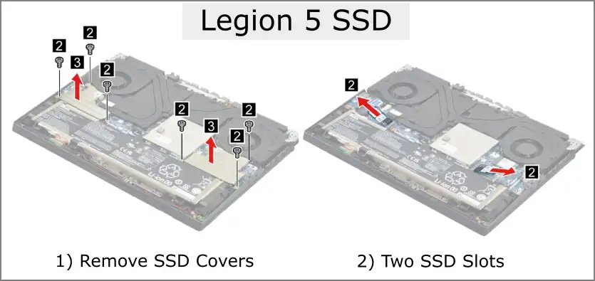 Step-By-Step Guide to Upgrading Legion 5 SSD