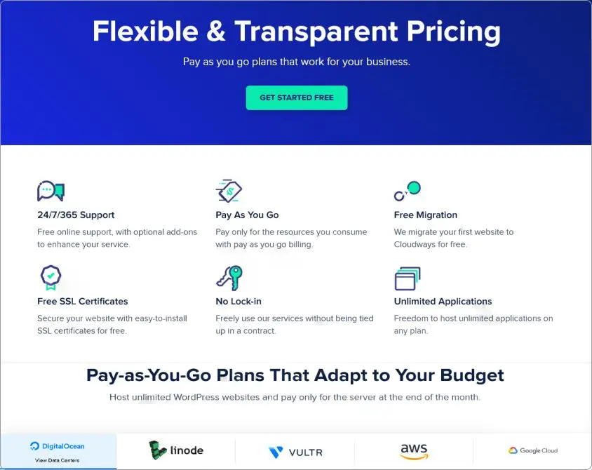 Cloudways Flexible Pricing Infographic