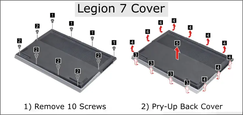 Legion 7 Back Cover