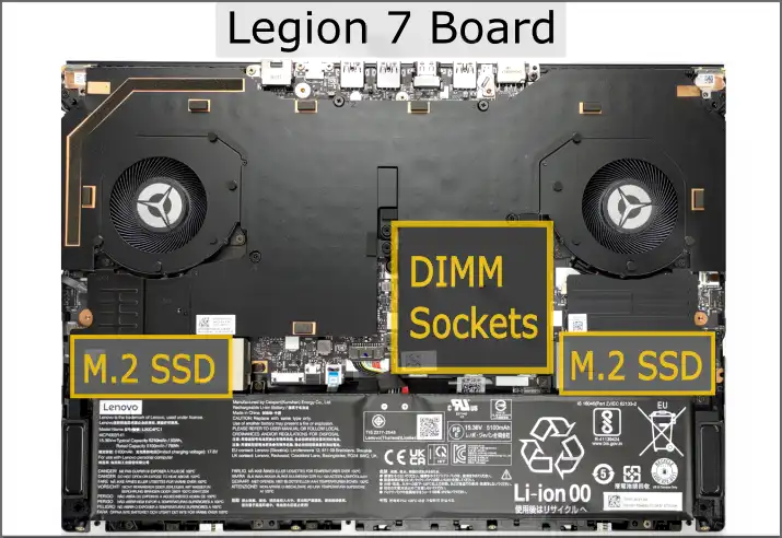 Legion 7 Internals Upgrade