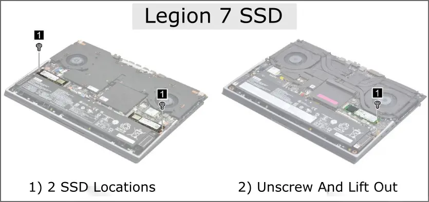 Legion 7 SSD Upgrade Locations