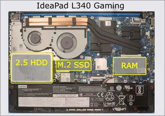 IdeaPad L340 Motherboard Locations