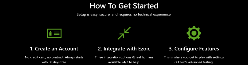 Ezoic How To Get Started