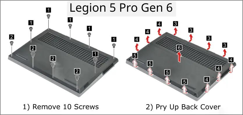Legion 5 Pro Gen 6 Back Cover Removal