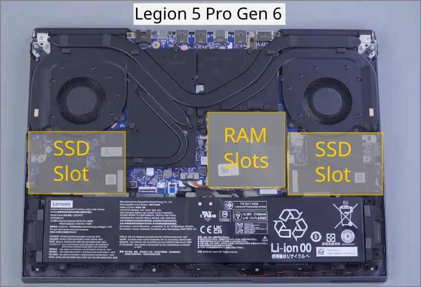 Legion 5 Pro Gen 6 Component Locations