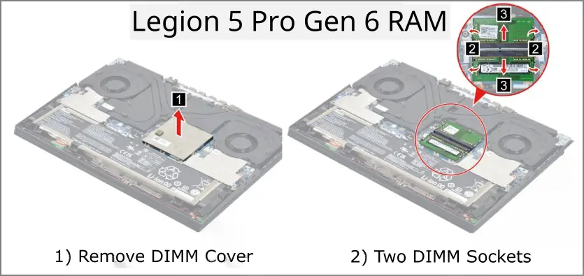 Legion 5 Pro Gen 6 RAM Install