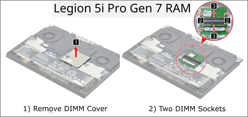 Legion 5i Pro Gen 7 RAM Install