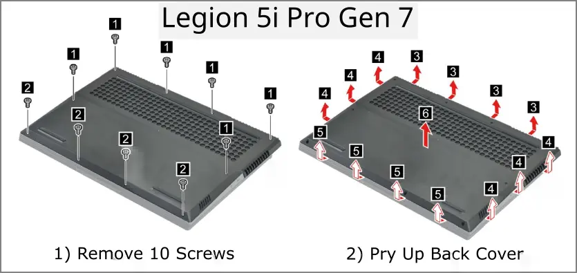 Legion 5i Pro Gen 7 Remove Back Cover