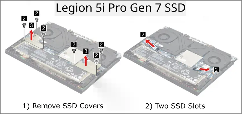 Legion 5i Pro Gen 7 SSD Drive Removal