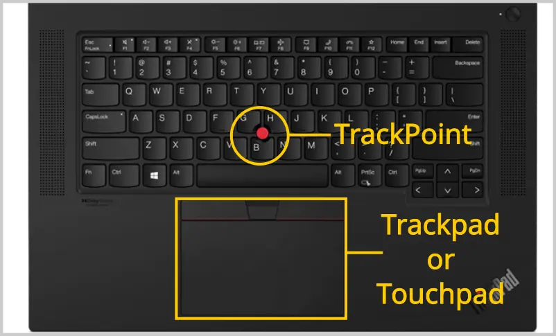 Trackpad vs Touchpad vs TrackPoint