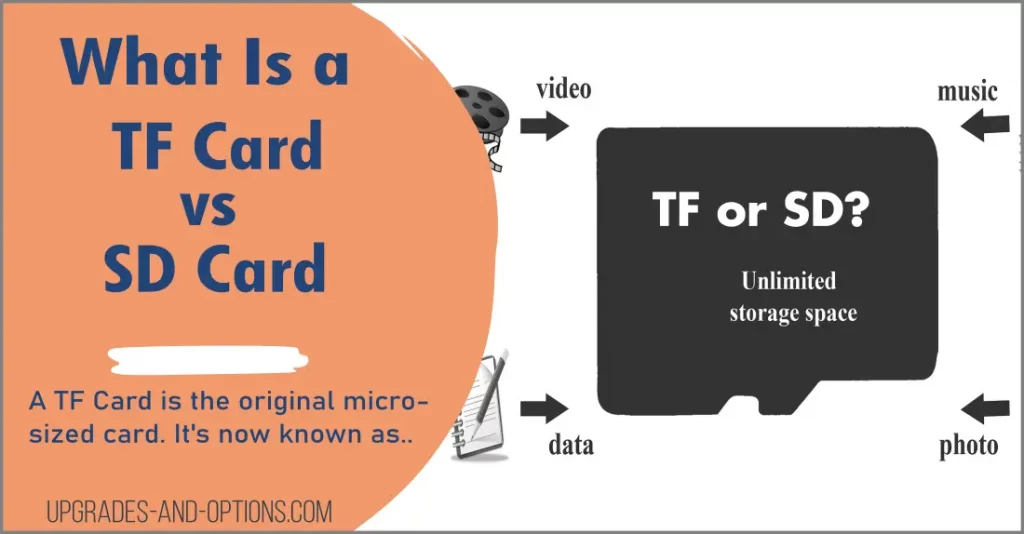 What Is A TF Card vs SD Card