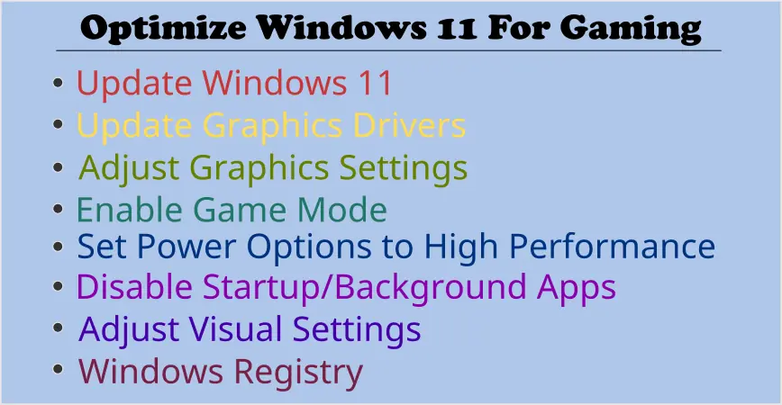 Optimize Windows 11 for Gaming Infographic