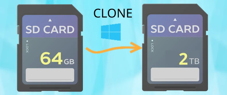 SD Card Clone