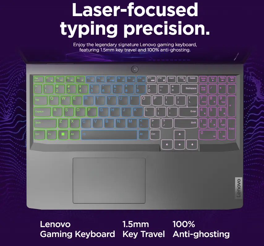 Lenovo LOQ with keyboard